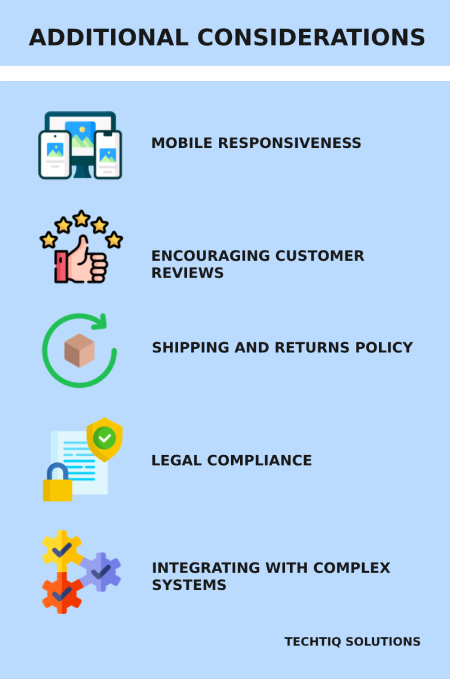 additional considerations for successfully creating an ecommerce website