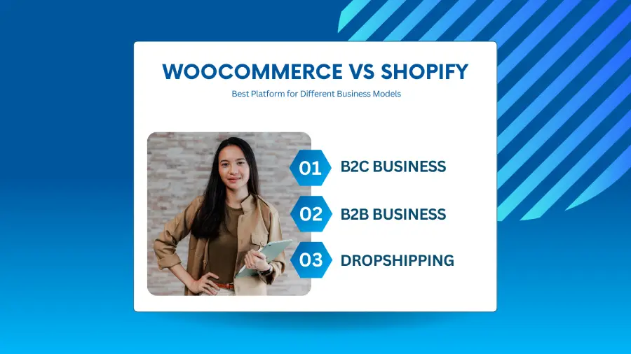 which platform is the best for different business models